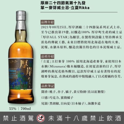 厚岸24節氣 – 第19彈 立夏