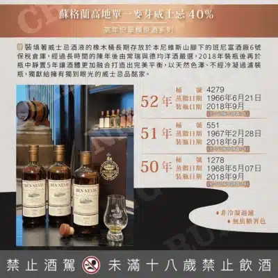 班尼富 1966 52年/ 1967 51年/ 1968 50年