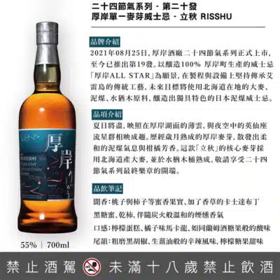 厚岸24節氣 – 第20彈 立秋